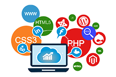 Best Development Company Houston